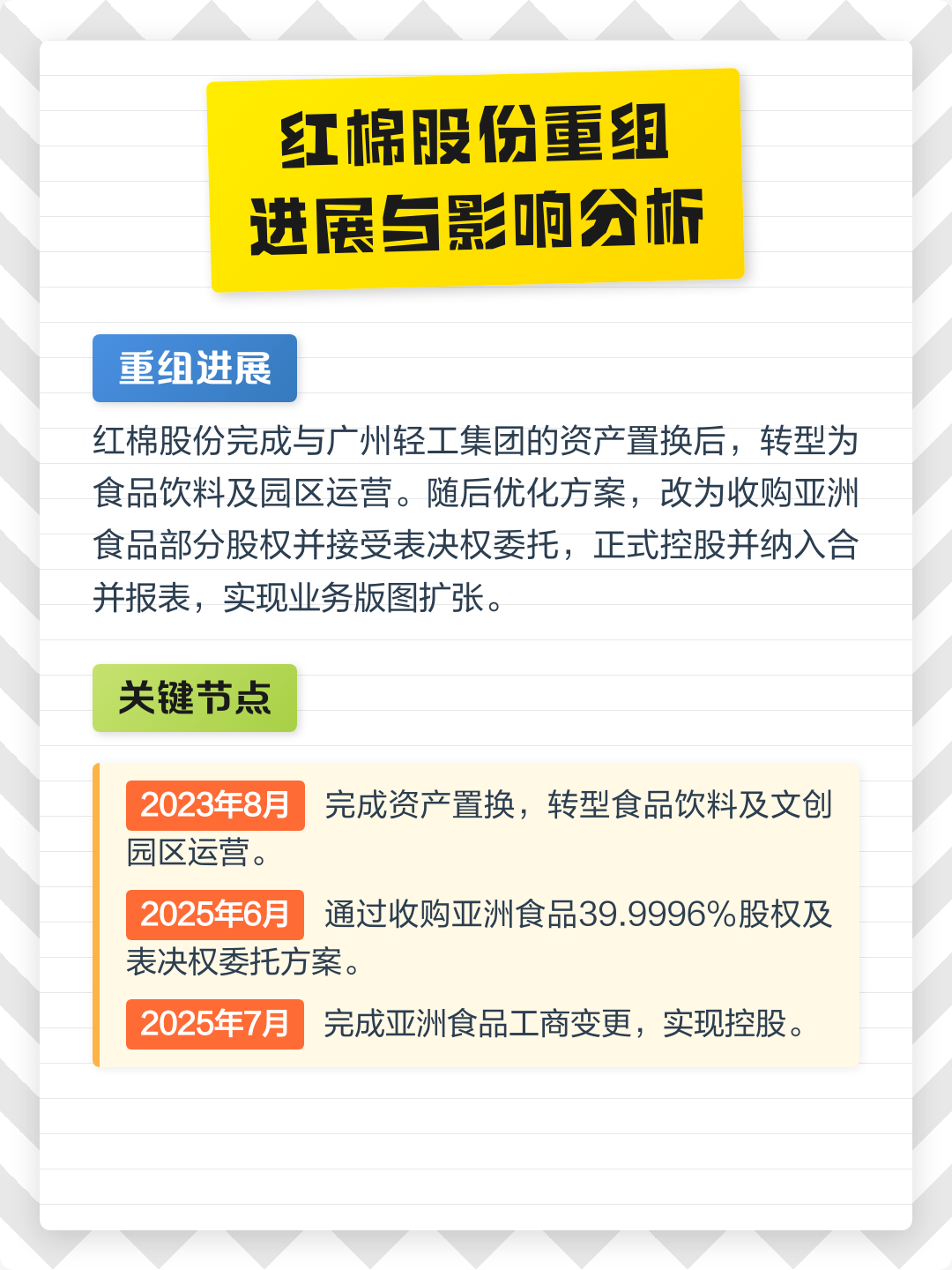 资阳市食品资产重组(食品资产重组案例)