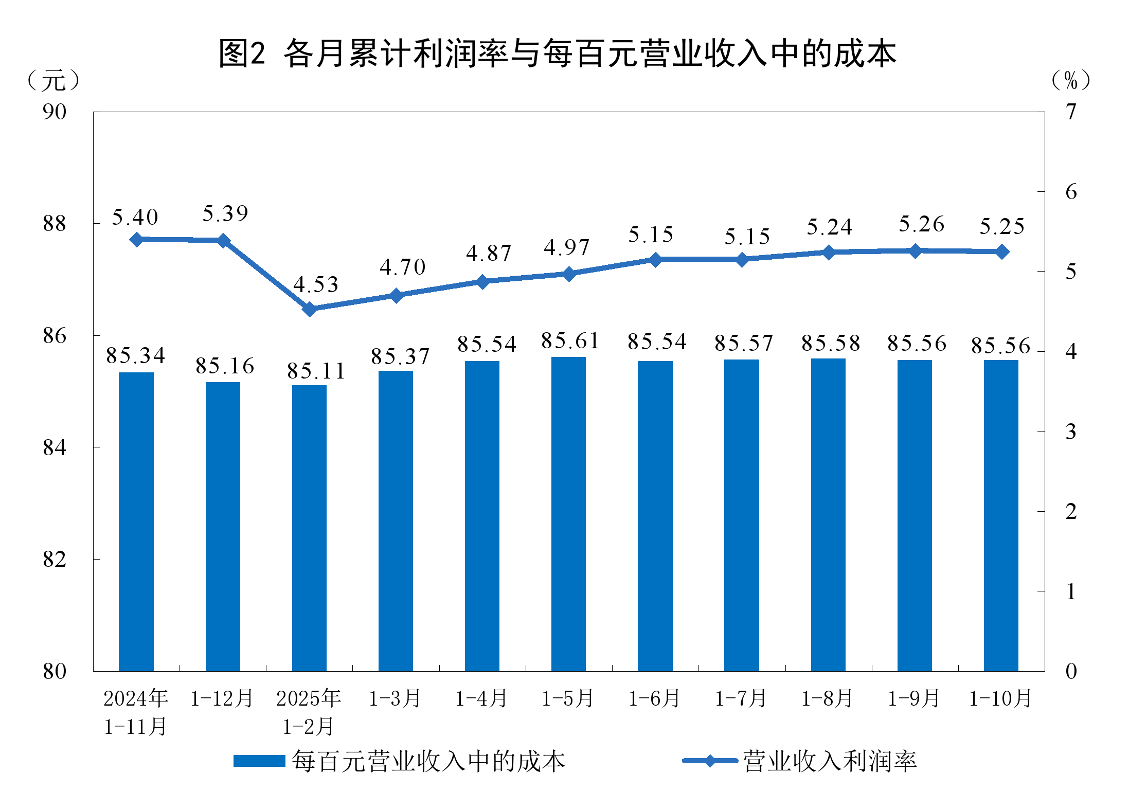 资阳市成都企业企业价值增长(2021成都企业100强)