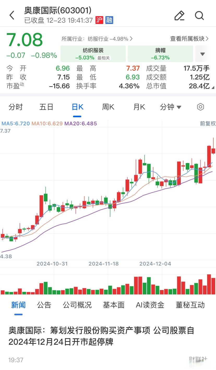 资阳市关联交易财税筹划(关联交易财税筹划包括)