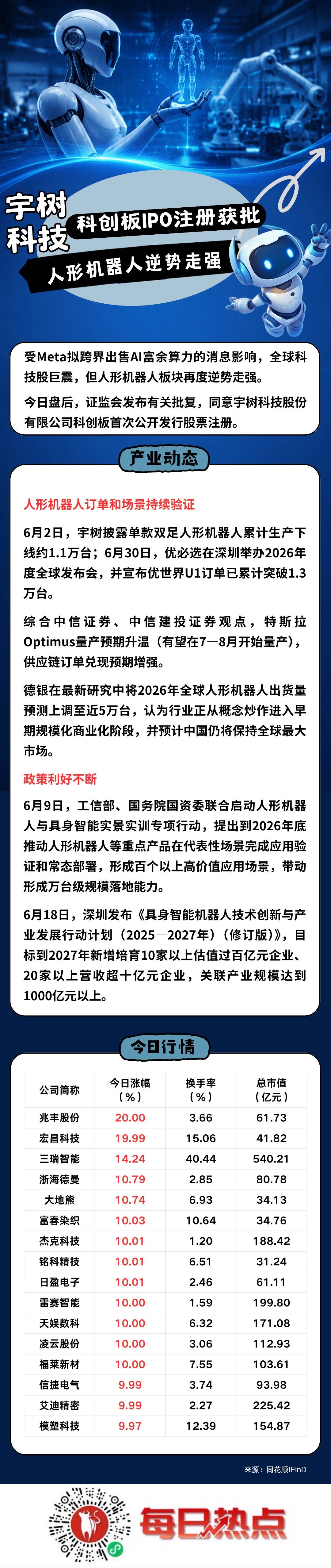 资阳市贴身科创板上市机构(科创板拟上市企业名单)