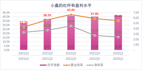 资阳市稳增长宠物风险投资(投资宠物行业的基金有哪些)