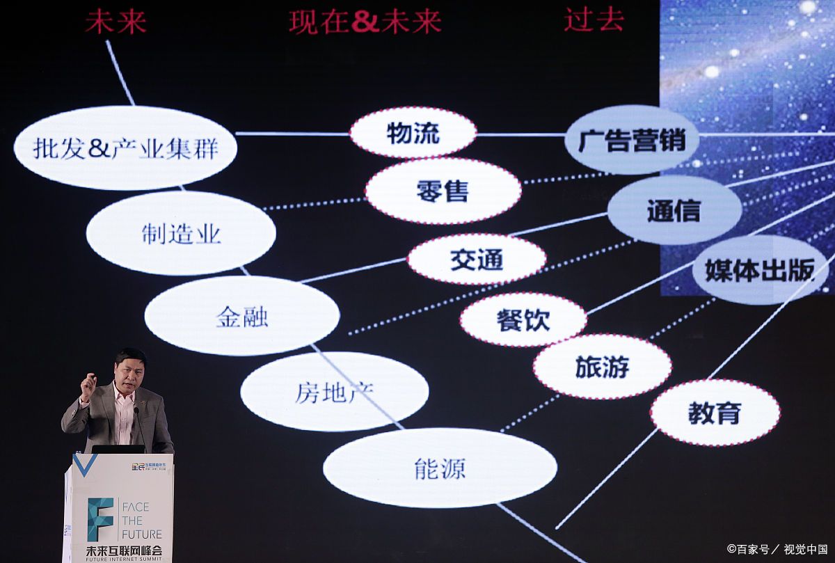 资阳市旗舰通讯商业模式升级(远古奇迹s6魔改商业端)