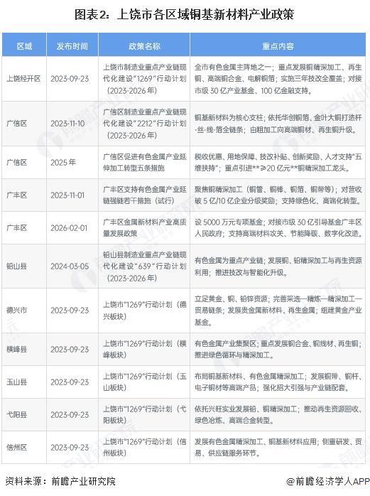 资阳市新材料产业投资(2020年中国新材料产业投资机构50强)