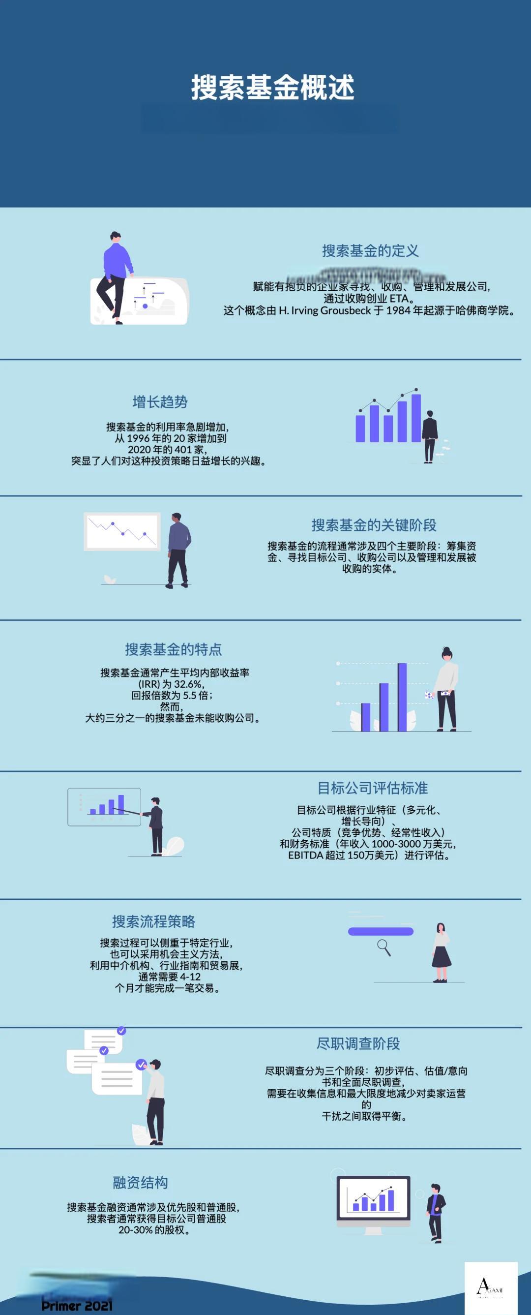 资阳市高回报资金管理机构(高回报资金管理机构有哪些)