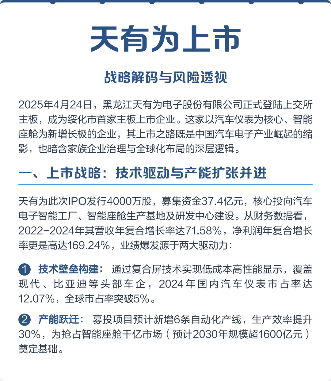 资阳市主板上市风险规避(主板上市风险规避策略)
