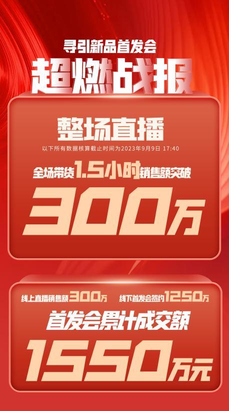 资阳市透明消费品品牌升级(透明消费品品牌升级了吗)