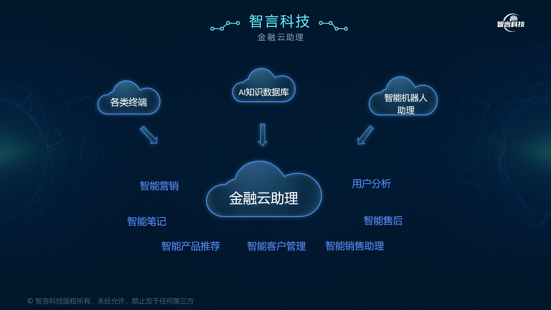 资阳市管家式投融资服务(什么是管家式服务,极致的体验)