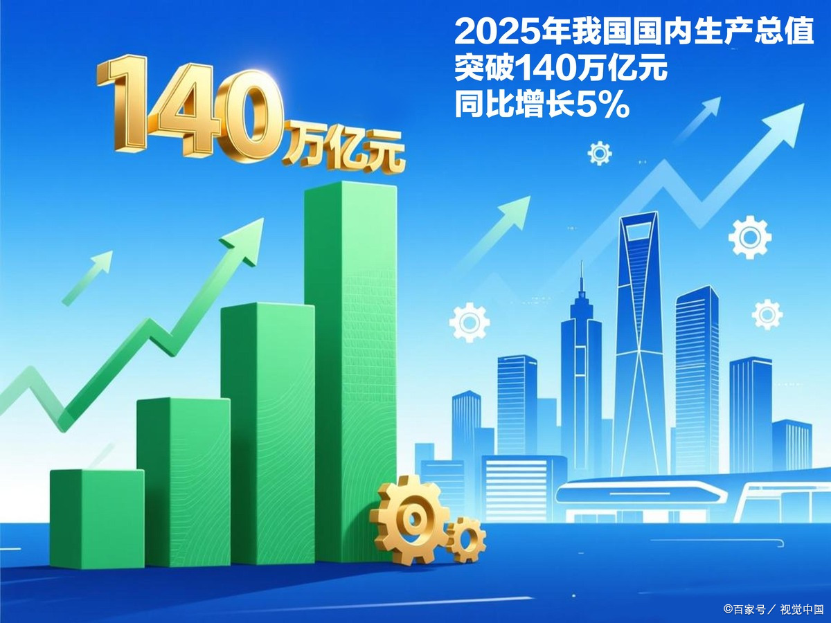 资阳市企业价值增长(企业价值增长计算公式)